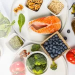 The Benefits of the Anti-Inflammatory Diet